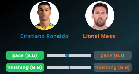 1v1-Football-Comparison