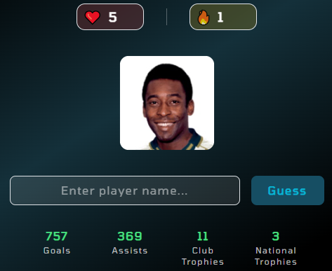 Football-Who-Are-You